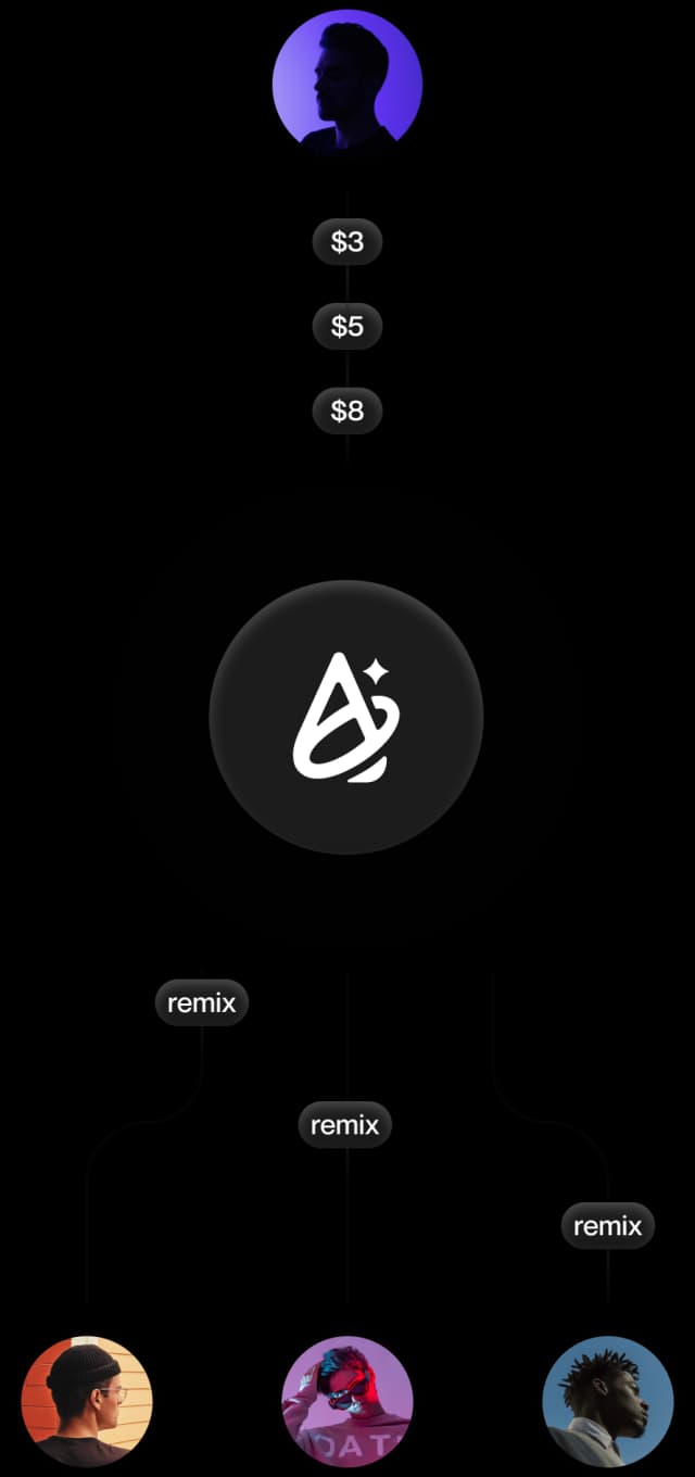 Mobile Animation Fallback