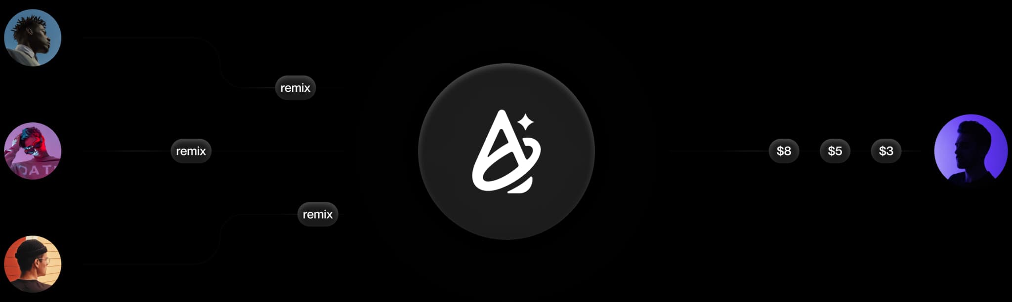 Desktop Animation Fallback
